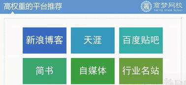 互联网时代 网络营销思维与产品融合及实用引流方法