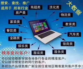 智能营销 开启海量行业精准客源的新时代